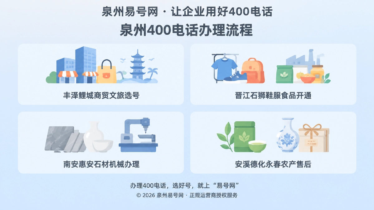 泉州易号网400电话办理流程