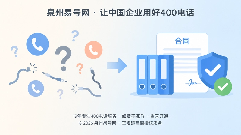 400电话办理规范核验对比图