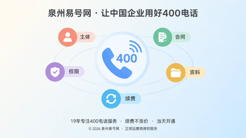 400电话长期资料管理聚焦图