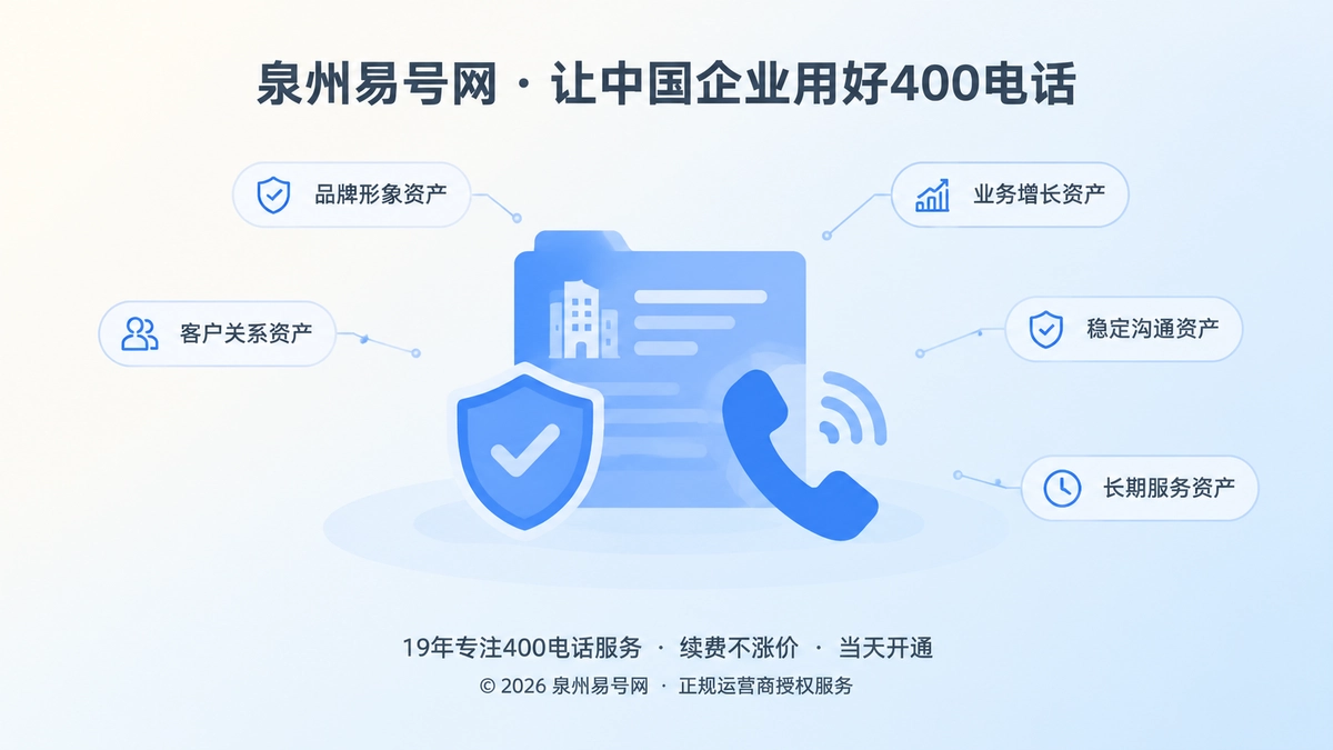 企业通信资产归属示意图