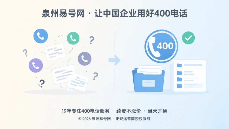 统一400电话与分散联系方式的对比插画