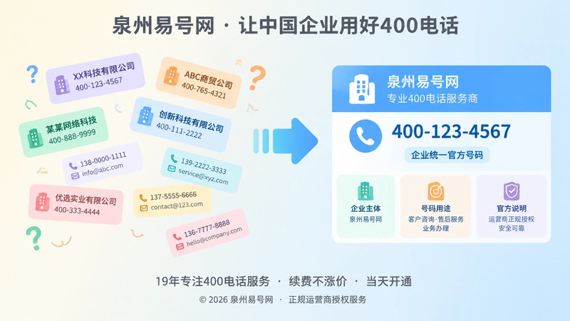 400电话信息分散与信息一致对比插画