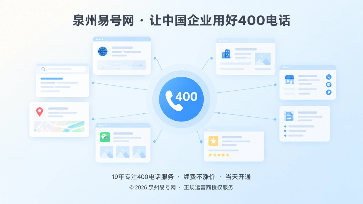 400电话企业公开身份索引扁平插画