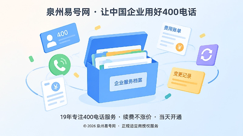 400电话服务档案管理配图