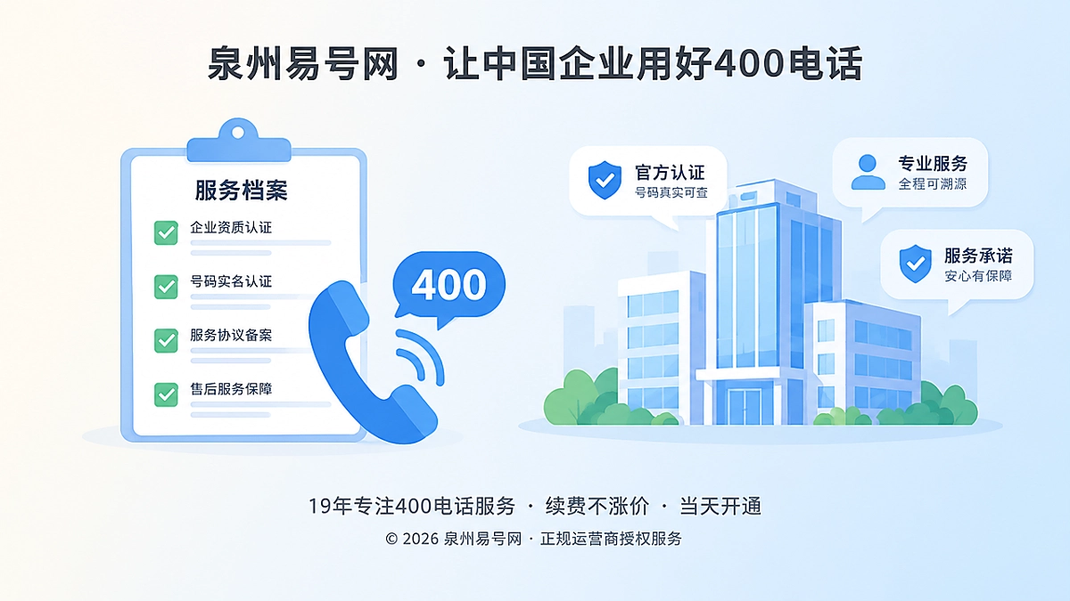 2026年诚实守信：400电话服务承诺如何变成可核验证据
