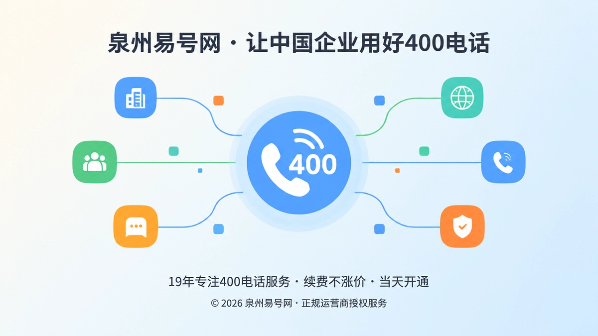 2026年400电话长期经营关键：先治理通信连续性