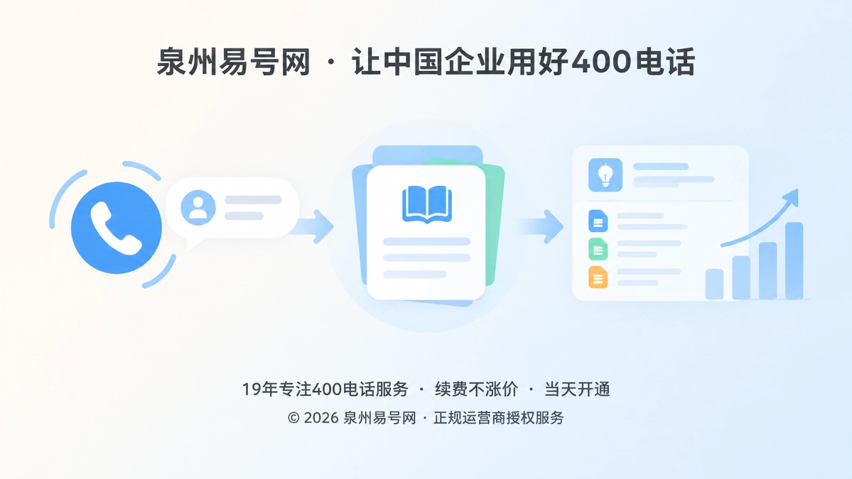 2026年400电话价值呈现：把来电沉淀为经营知识