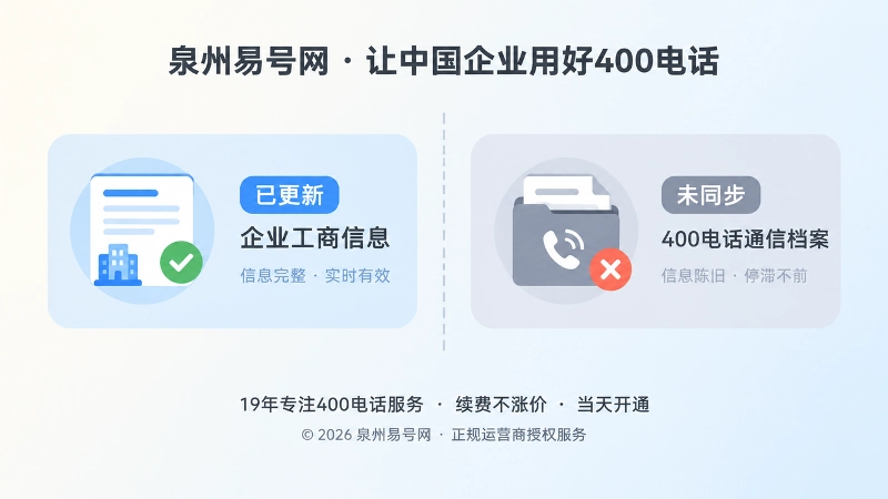 工商信息已更新与通信档案未同步的对比示意图