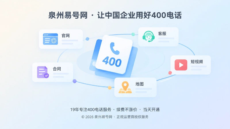 400电话多渠道传播链路抽象图