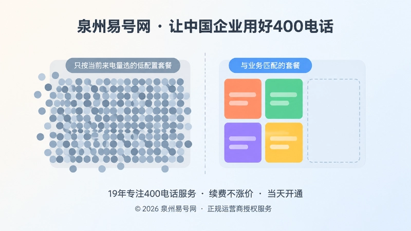 对比式扁平插画：左侧拥挤溢出的低配置套餐与右侧整齐留有弹性空间的多彩套餐并列对照