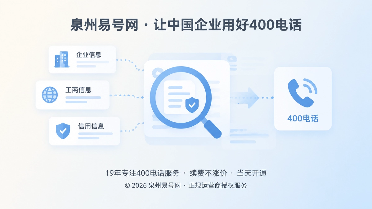 2026年泉州易号网推进400电话公开信息标准化建设