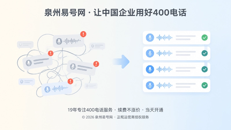 400电话信息错位与统一维护的左右对比插画