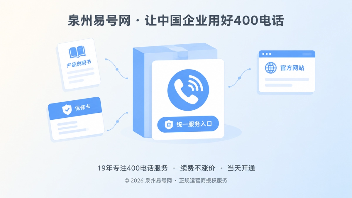 2026年400电话品牌故事：产品用十年，服务入口不能断