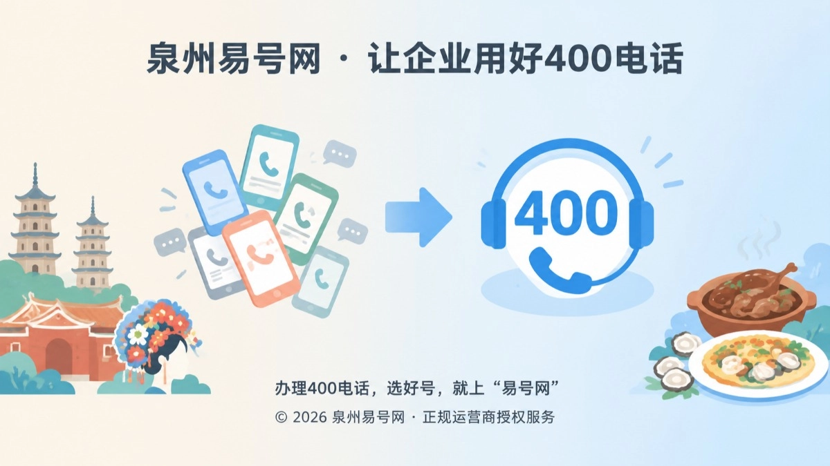 2026年泉州易号网(qz.400.cn)上线，助力刺桐企业办好400电话